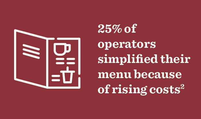 25% of operators simplified their menu because of rising costs